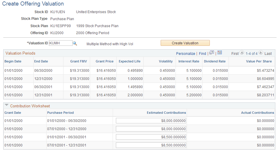 Create Offering Valuation page