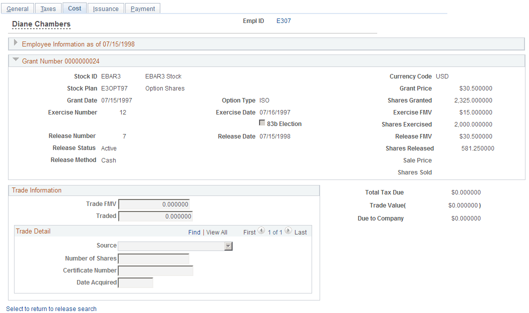 Releases - Cost page