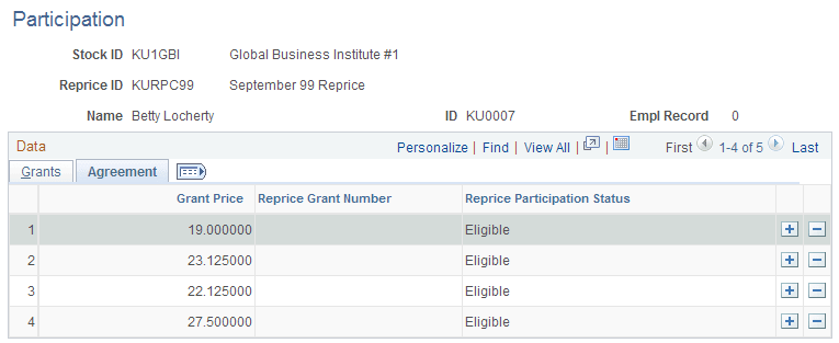Participation page: Agreement tab
