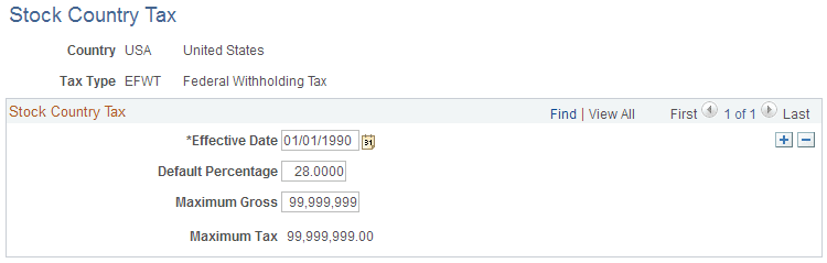 Stock Country Tax page