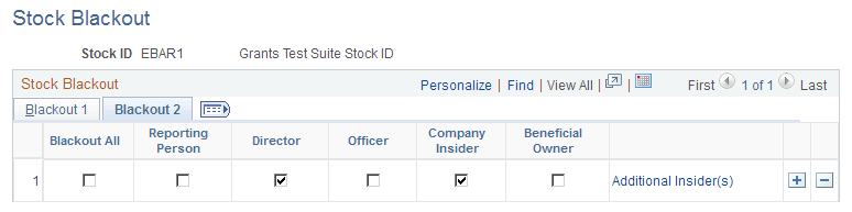 Stock Blackout page: Blackout 2 tab