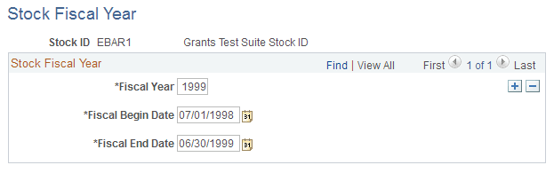 Stock Fiscal Year page