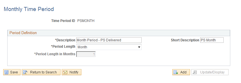 Monthly Time Period page