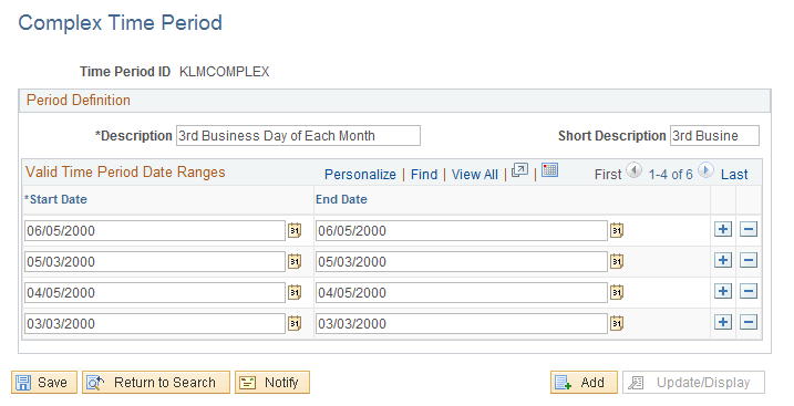 Complex Time Period page