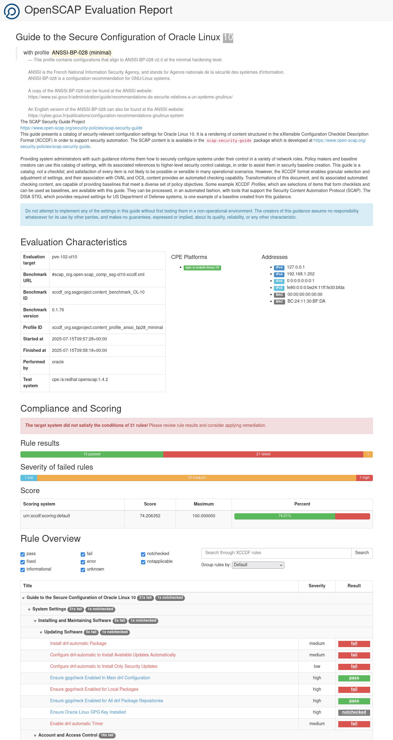 図は、oscapによって生成されたスキャン・レポートのHTMLバージョンの一部を示しています。 レポートの上部には、タイトルとレポートの説明が含まれています。 評価特性、コンプライアンスに関する全体的なスコア、および報告された失敗フラグの重大度に基づいて、サマリー情報が提供されます。 レポートの残りの部分には、各スキャン・アクションに関する詳細情報が含まれています。 