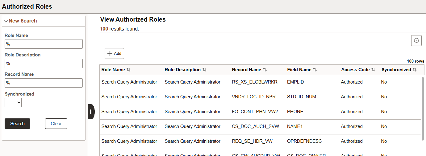 View Authorized Roles page