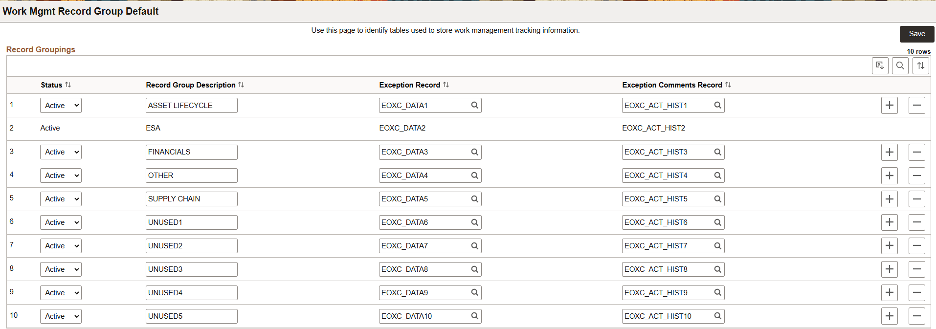 Work Management Record Group Default