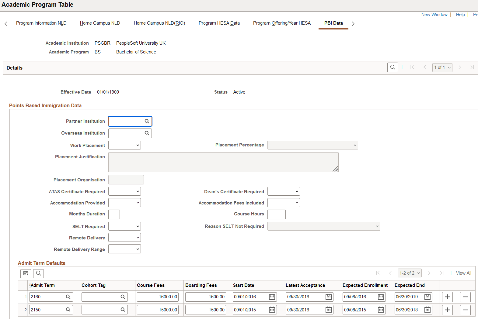 Academic Program PBI (Points Based Immigration) Data page