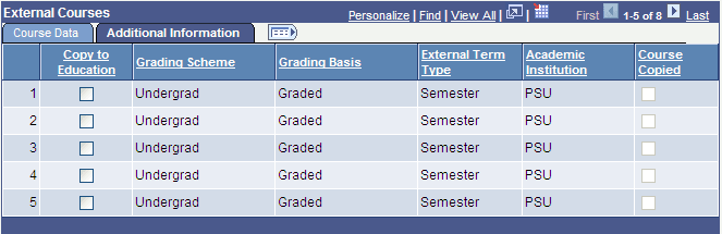 Self Reported Courses page: Additional Information tab