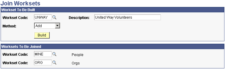 Join Worksets page