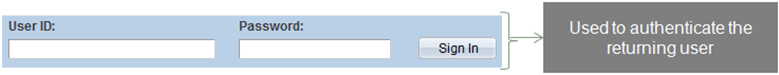 Login Page for Existing Users