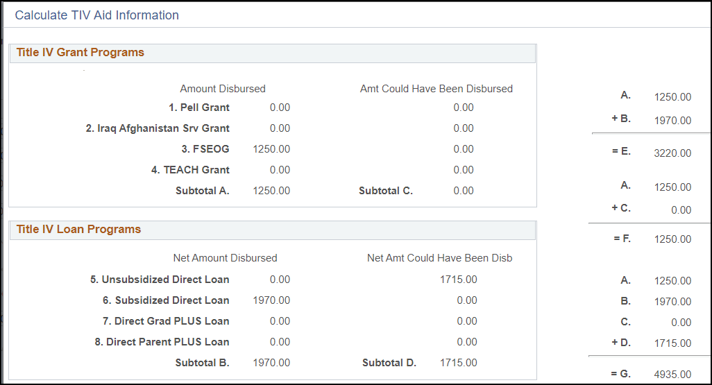 Calculate TIV (title four) Aid Information page