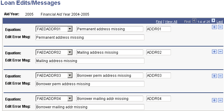 Loan Edits/Messages page