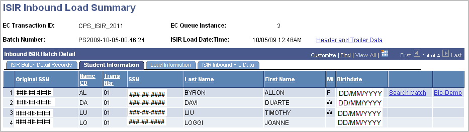 ISIR (Institutional Student Information Record) Inbound Load Summary page, Student Information tab