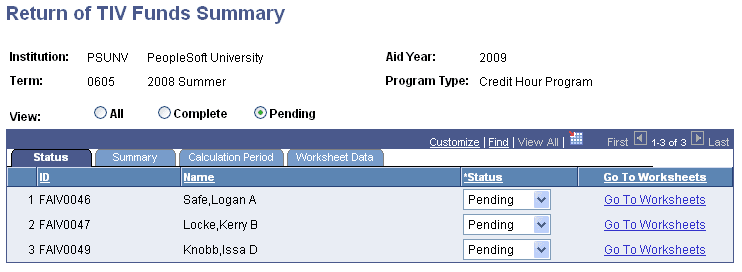 Return of TIV (title four) Funds Summary page: Status tab