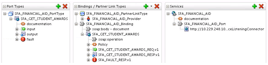 Financial Aid Web Service Operations and Messages