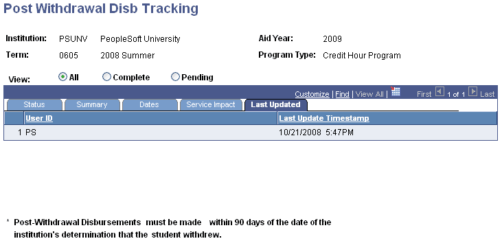Post Withdrawal Disb (disbursement) Tracking: Last Updated tab