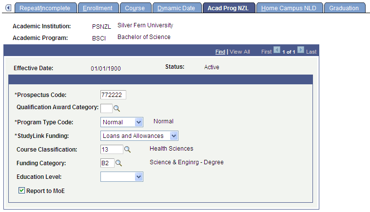 Acad Prog NZL page