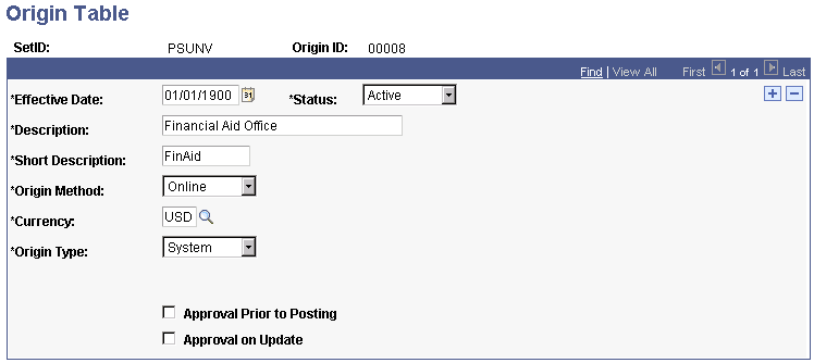 Origin Table page