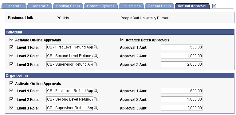 Refund Approval page
