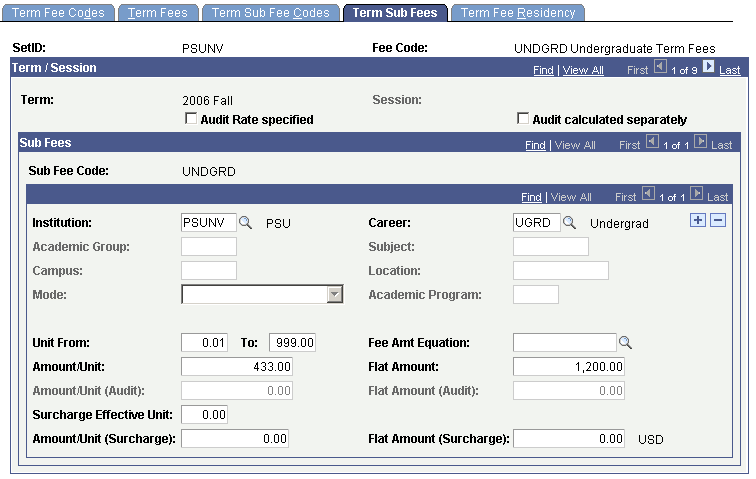 Term Sub Fees page
