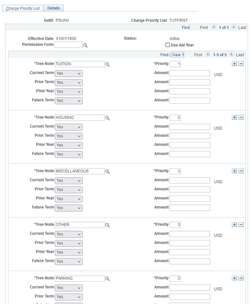 Charge Priority List - Details page