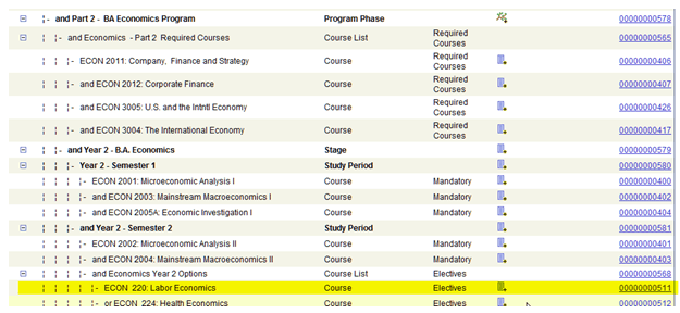 AIR (Academic Item Registry) Tree example 2