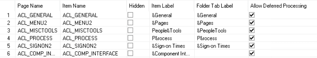 Item labels with ampersands