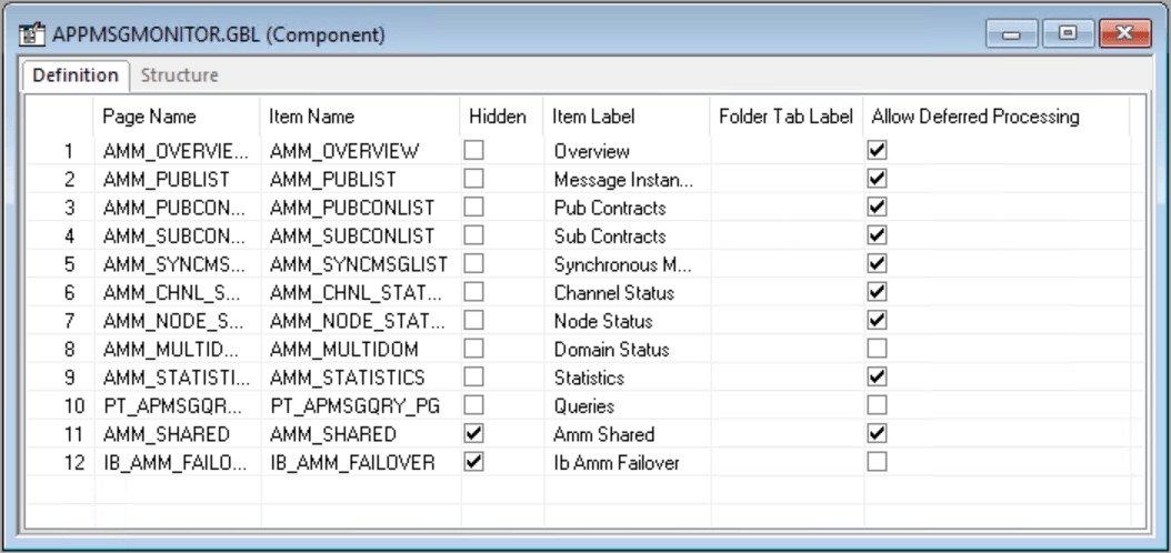 Component item label and tab label