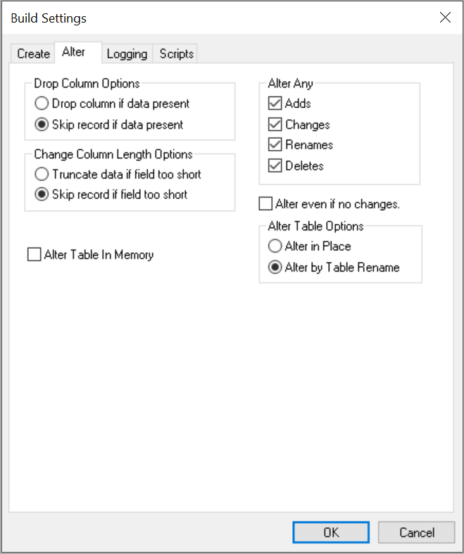 Build Settings dialog box: Alter tab