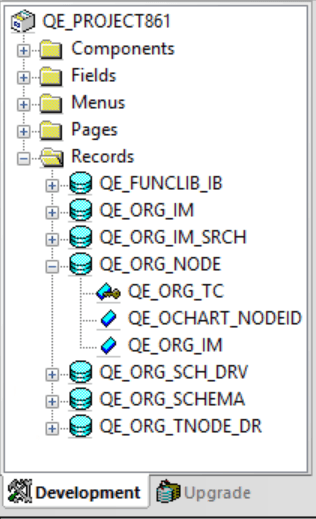 Example of the Development view in the project workspace