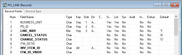 Example of a compound key structure in the PO_LINE record definition