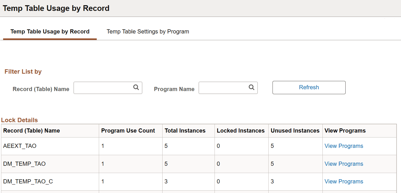 Temp Table Usage by Record page
