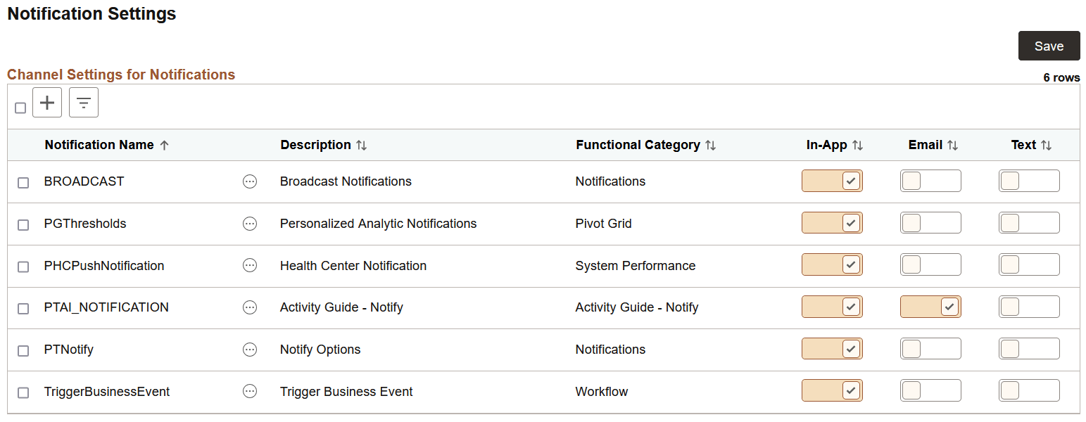 Notification Settings page