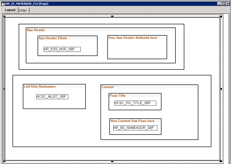 Example of group boxes defining the layout of a fluid page