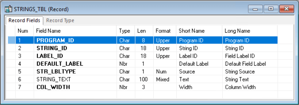 STRINGS_TBL record definition