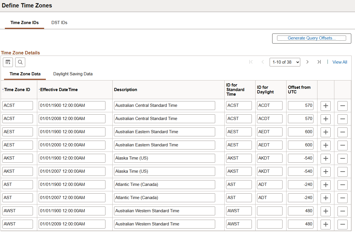 Time Zone IDs page: Time Zone Data tab