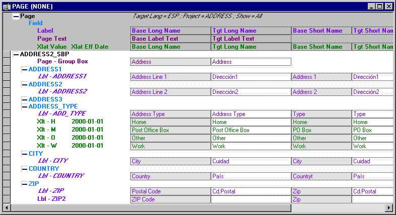 Color-coded definitions