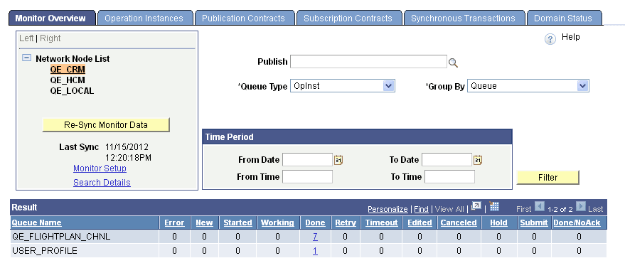 Network Monitor - Monitor Overview page