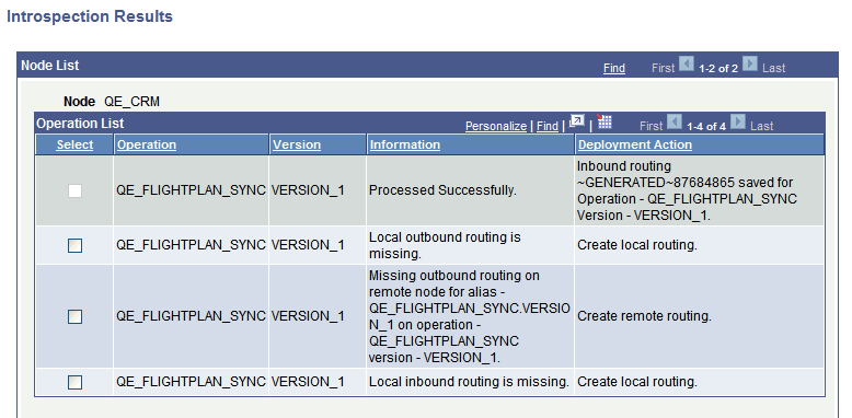 Introspection Results page