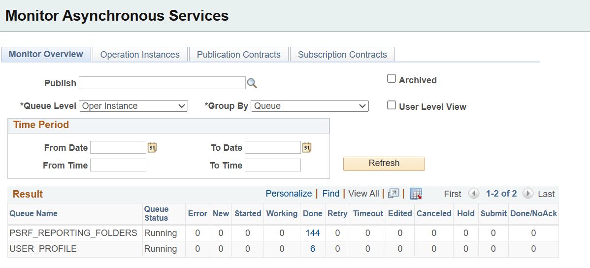 Monitor Asynchronous Services - Monitor Overview page