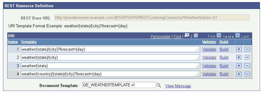 REST Resource Definition section