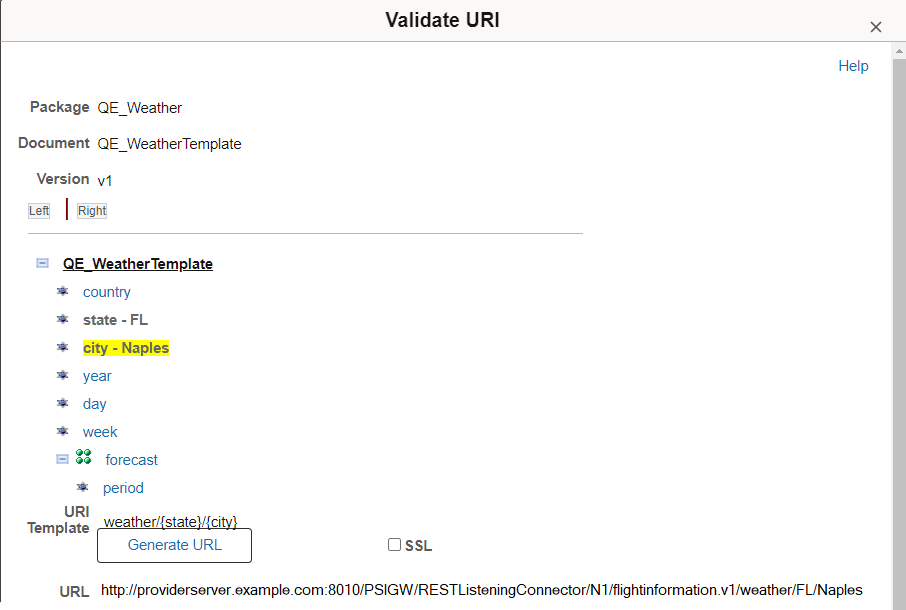 Example generated URL