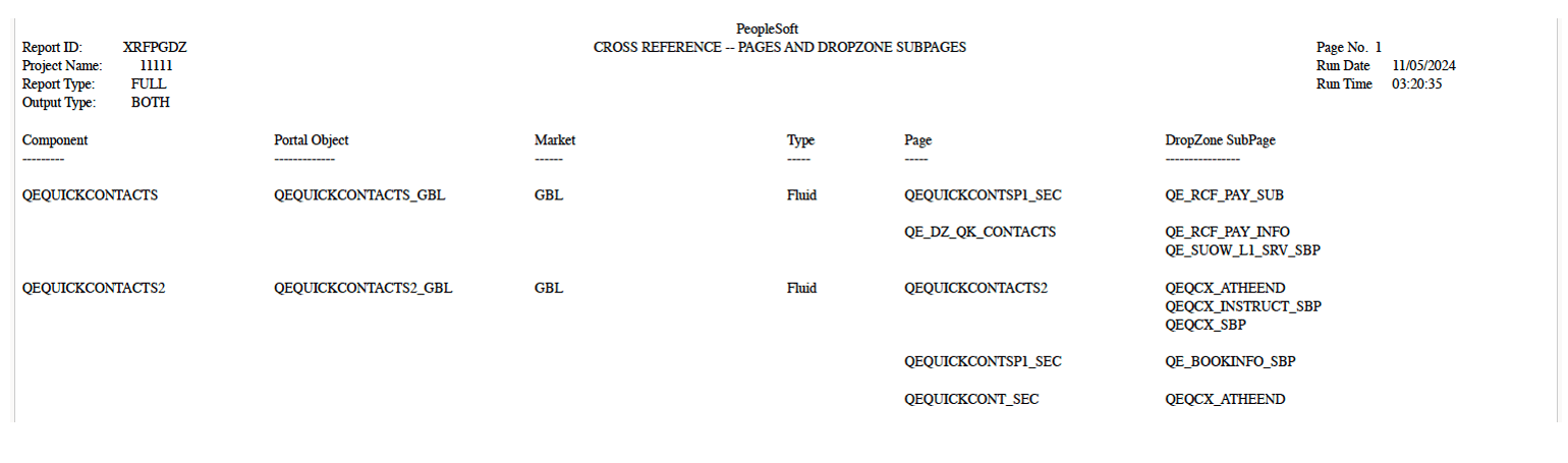 SQR Report on Drop Zone