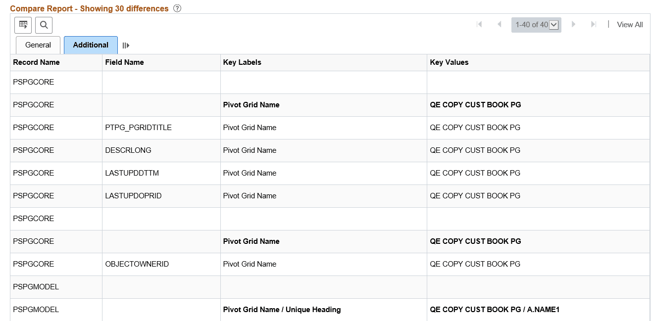 Compare Report Addition page