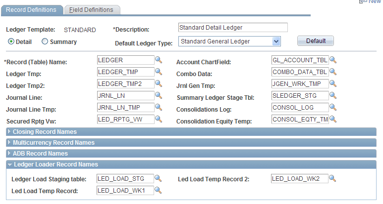 The Record Definitions page displays the Ledger Template and enables you to edit various record definition options