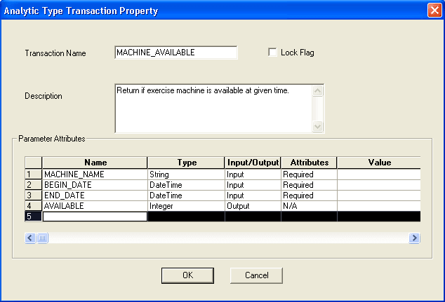 Analytic Type Transaction Property dialog box