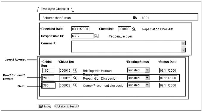 EMPLOYEE_CHECKLIST rowsets and rows