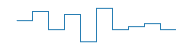 SparkLine_Stepped
