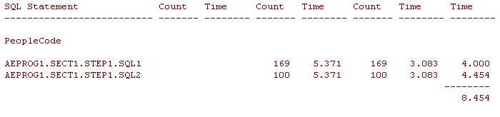Trace Timings Example